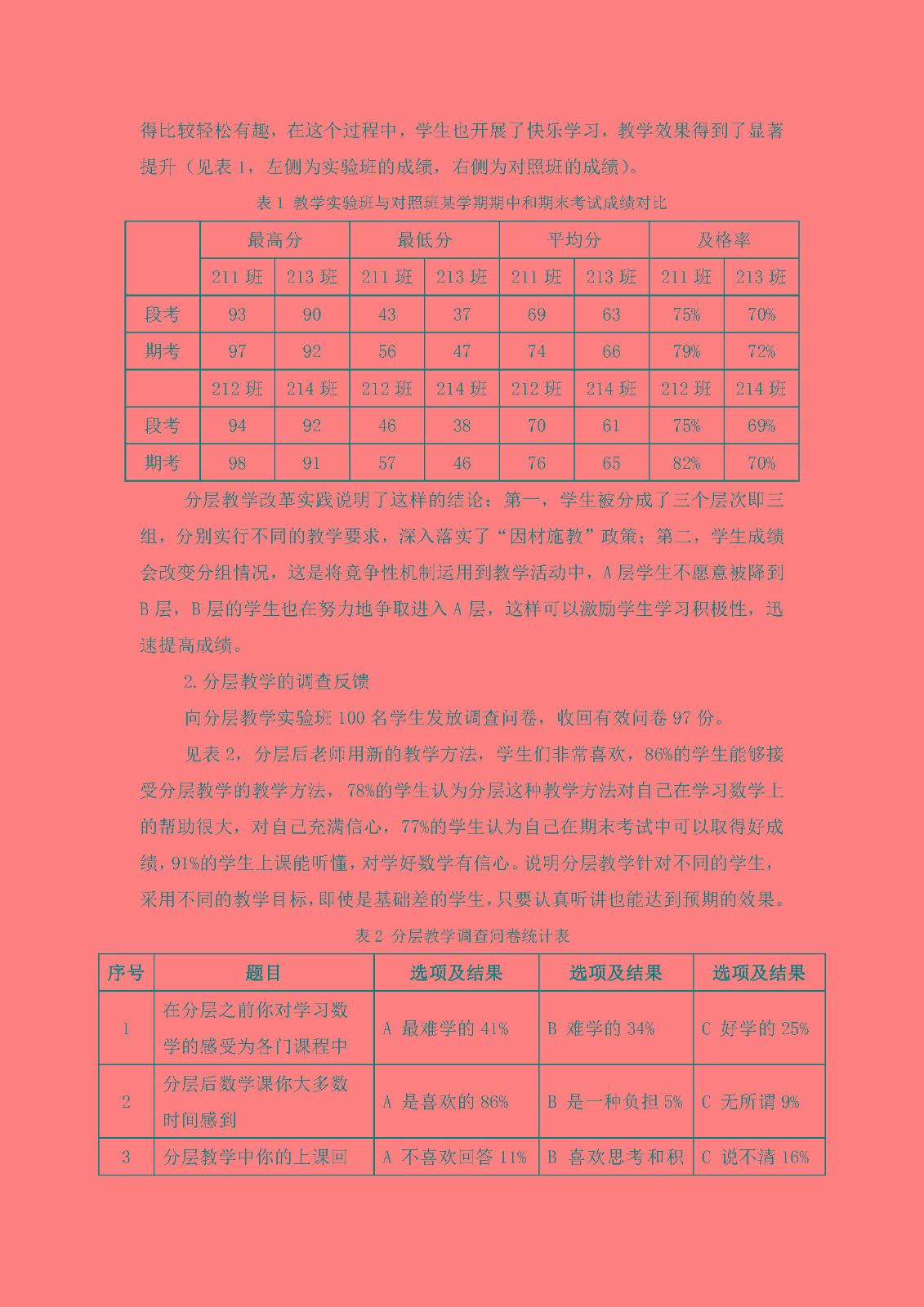 中职《数学》课堂革命（张丹琳）_页面_8.jpg