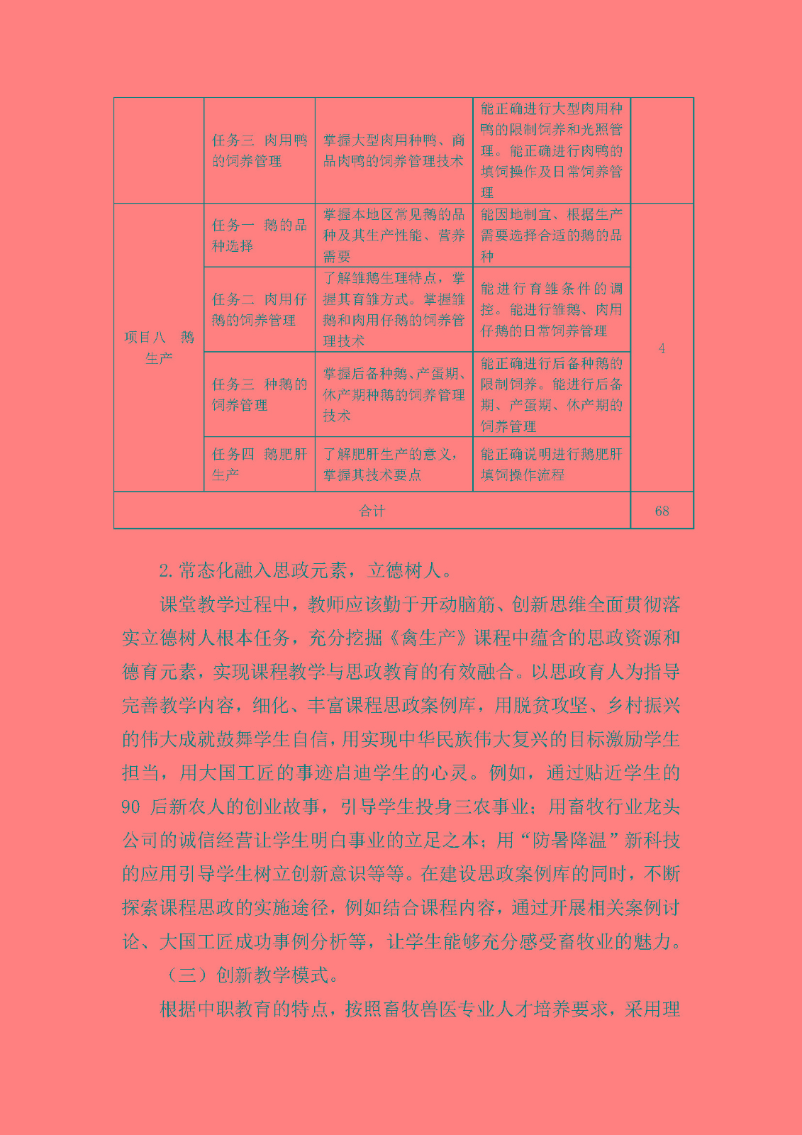 石秀华-“课堂革命”背景下中职《禽生产》课程教学改革研究与实践(1)_页面_6.jpg