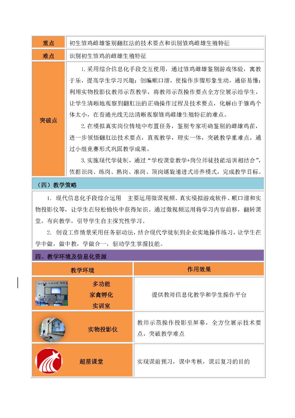 马翠芳-现代学徒制背景下“学校课堂教育+岗位师徒技能培训相结合”教学模式_页面_04.jpg