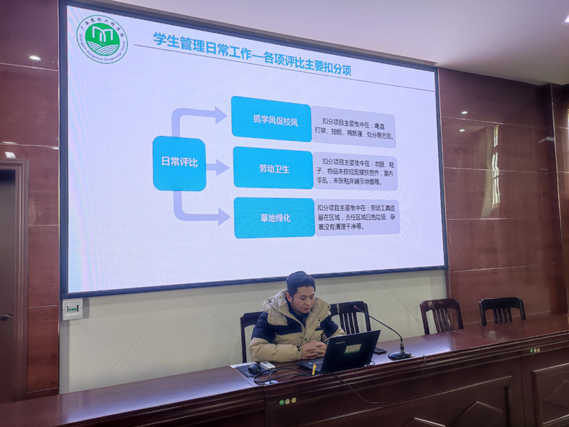 学生日常管理工作讲解.jpg